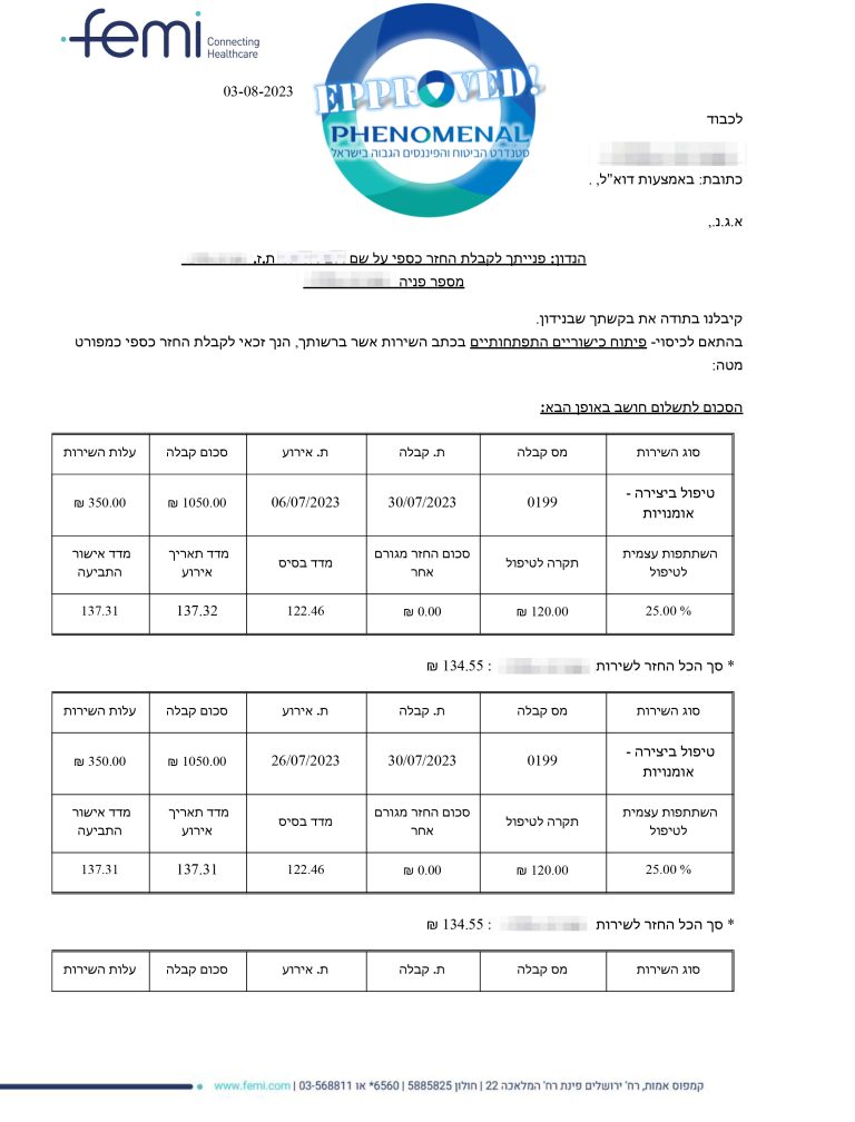 אברהם בת אל