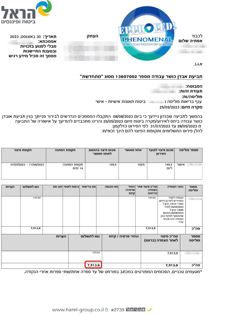 אולגה לוין