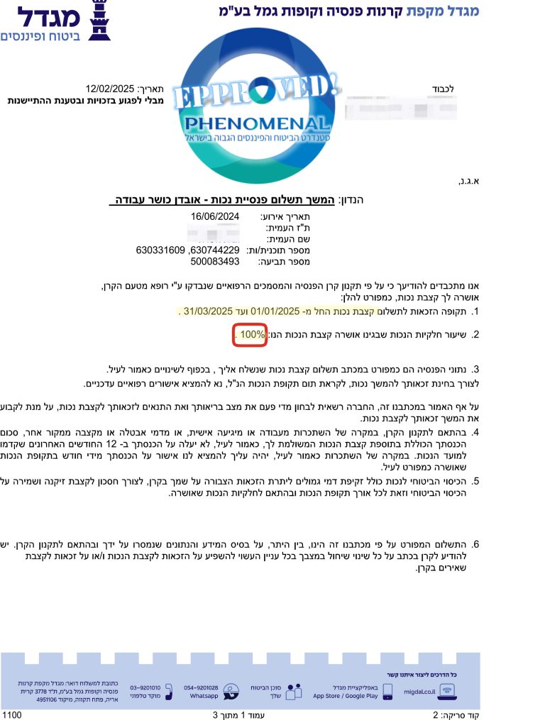 גנית אפללו