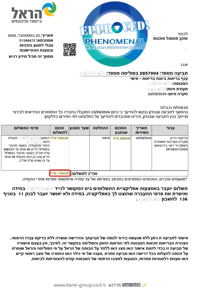 דניאל אברהם