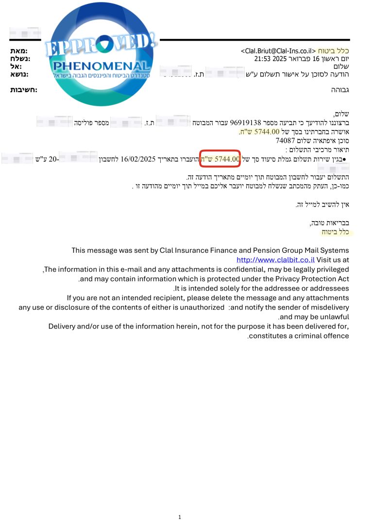 זקוטו אברהם