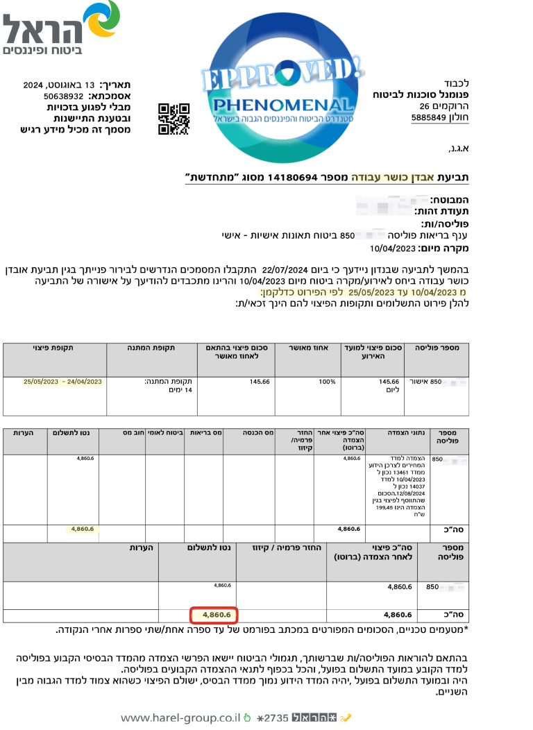 טובה סימן טוב 2