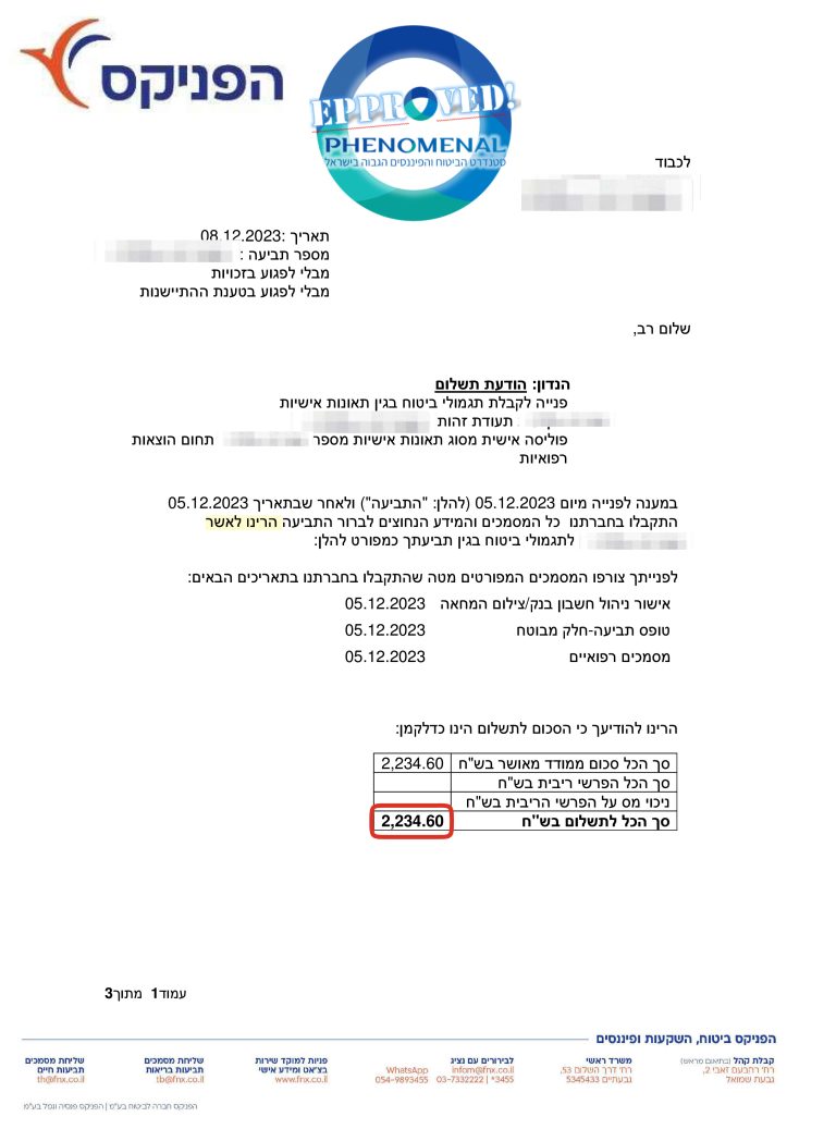 כהן ענת