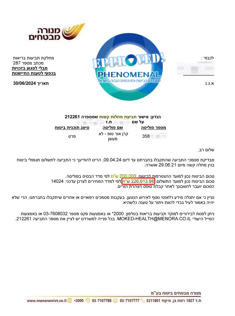 עידן אנגל
