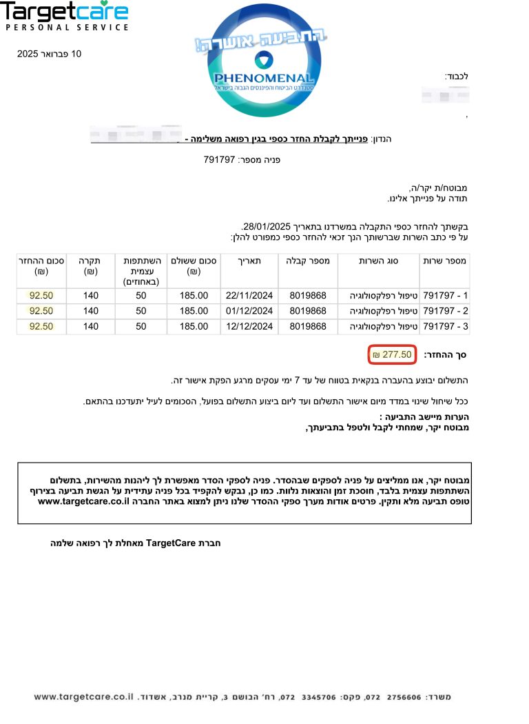 ענת לס